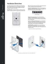 Load image into Gallery viewer, Ubiquiti Networks Unifi Panel wireless Access Point UAP-IW-HD - 802.11ac Wi-Fi AP - Gigabit Dual-Radio PoE indoor Wi-Fi AP Booster Hotspot
