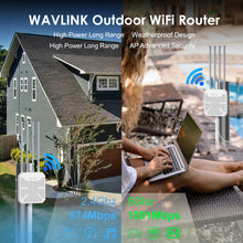 Load image into Gallery viewer, WAVLINK AC300/600/1200/AX1800/3000 Wireless Outdoor Router High Power Long Range AP/Repeater 2x7/8 dBi Directional Antennas