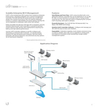 Load image into Gallery viewer, Ubiquiti UniFi UAP-Flexhd Wave 2 MU-MIMO gigabit dual-band, 802.11ac wireless Access Point, WiFi coverage, wall/ceiling mountable indoor WiFi AP