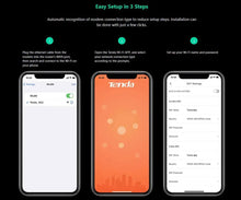 Load image into Gallery viewer, Tenda AC23 Gigabit WiFi Router AC1200 Dual-Band WiFi OFMD IPV6 4 MU-MIMO Beamforming AP Bridge Home Coverage