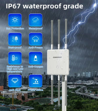 Load image into Gallery viewer, COMFAST High Power Outdoor WiFi AP 750Mbps Router Amplifier 2.4G/5.8G 6dBi WiFi Antenna Long Rang Signal Extender Repeater CF-WA860