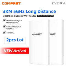 Load image into Gallery viewer, COMFAST Outdoor Wifi Repeater 300Mbps AP WiFi Antenna 11dBI Signal Booster 2.4G WiFi 802.11b,Wi-Fi 802.11g,Wi-Fi 802.11n