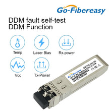 Load image into Gallery viewer, 25Gb SR SFP28 Optical Module Multi-mode 25GBASE-SR 850nm 100m Dual LC SFP+ Transceiver For Mellanox,Intel,Mikrotik,Fiber Switch