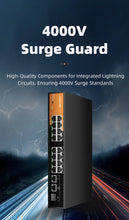 Load image into Gallery viewer, keepLink 19-Port Ethernet Switch with 19-PoE 10/100M and 2-100/1000M Gigabit and 1-SFP for Uplink Unmanaged Switch