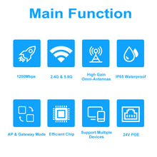 Load image into Gallery viewer, KuWFi 1200Mbps Outdoor AP Router Dual Band Wireless Wi-Fi Access Point with High Gain External Antenna Support 24V POE Repeater