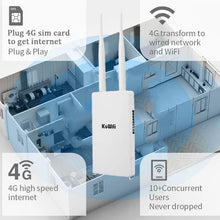Load image into Gallery viewer, KuWFi Waterproof Outdoor 300Mbps WiFi Router CAT4 4G LTE Routers 3G/4G SIM Card Router Modem for IP Camera/Outside WiFi Coverage