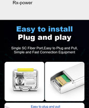 Load image into Gallery viewer, SFP SC BiDi 1G Transceiver Module 1.25G WDM Tx1310/Rx1550nm 3km/10km/20km DDM Compatible with Miktotik/TP-Link/Ubiquiti