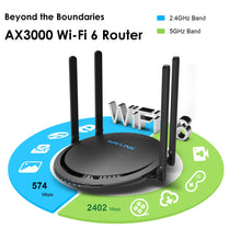 Load image into Gallery viewer, Wavlink AX3000 Gaming WiFi 6 Router Dual Band 5G and 2.4G 1000Mbps AC1200 Wireless WiFi Router Long Range Coverage