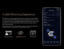 Load image into Gallery viewer, Asus RT-AX88U AX6000 Dual Band WiFi6 Gaming Router 802.11ax Router Game Mode MU-MIMO + OFDMA 2.4GHz 4x4, 5GHz 4x4 AiMesh WiFi Wireless Router