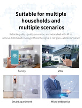 Load image into Gallery viewer, Comfast Gigabit Core Gateway AC Management POE Power Supply Load Balancing Gateway Routing 880MHz Wireless Roaming AC Router