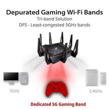 Load image into Gallery viewer, ASUS GT-AX11000 Tri-band Wi-Fi Gaming Router Worlds first 10 Gigabit with quad-core processor 2.5G gaming port DFS