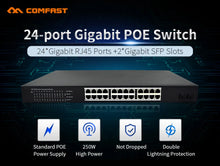 Load image into Gallery viewer, COMFAST 24-Port Gigabit POE Ethernet Switch With Rj45 Port 24* 10/100/1000M 2*SFP IEEE802.3af/at POE Power Switch Hotel Office