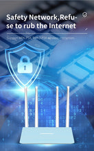 Load image into Gallery viewer, COMFAST AC1200 Home Wifi Router 11AC Dual Band Gigabit 2.4G 5.8GHz Wireless Router 1200Mbps with 4*5dbi Antennas MIMO CF-WR616ACV2