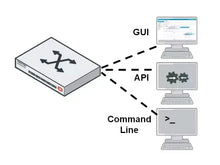 Load image into Gallery viewer, Fortinet FortiGate 401E FG-401E Firewall with 18x GE RJ45 ports (incl 1*MGMT port, 1*HA port, 16x GE SFP slots, 2x 240GB onboard SSD