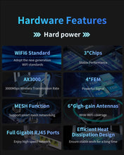 Load image into Gallery viewer, COMFAST AX3000 WiFi6 5GHz Mesh Wifi Router MU-MIMO Full Gigabit Wi-fi Coverage 6 Antennas Network Extender Amplifier for Home