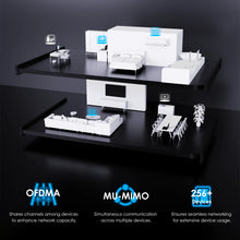 Load image into Gallery viewer, Wavlink WN536AX6 WiFi 6 Mesh Router AX6000 Dual Band 2.4G 5G Gaming Router AX6000 2.5Gbps WAN, 4x 1000Mbps LAN, Supports EverythingMesh AP