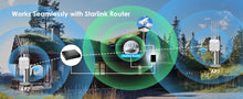 Load image into Gallery viewer, Wavlink Gigabit PoE Switch with AC Controller LAN/WAN Ports Supports IEEE 802.3AF/AT Auto-Discovery and Centralized AP Management
