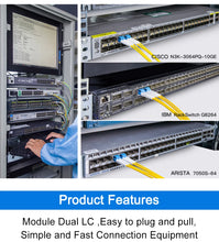Load image into Gallery viewer, 10Gb SFP Module Multimode 10GBASE-SR 850nm Dual LC Compatible with Ubiquiti/Mikrotik/Cisco SFP-10G-SR Fiber Optical Transceiver
