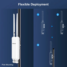 Load image into Gallery viewer, Comfast Outdoor Access Point 2.4G&5G 1200Mbps High Power Gigabit AP Long Range WiFi Antenna Street Router Outdoor WiFi Extender Repeater