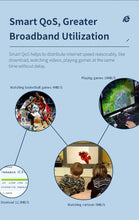 Load image into Gallery viewer, 1200Mbps WiFi Router 802.11ac dual band through walls wireless router with 4 Antennas wifi coverage home Router 5g wifi router