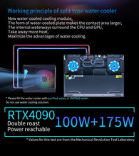 Load image into Gallery viewer, Original Mechrevo Gaming Laptop 16 Inch I9-14900HX 24 Cores 32 Threads RTX 4080 High Configuration Gaming Notebook Computer PC