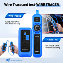 Load image into Gallery viewer, ZoeRax 9 in 1 RJ45 Crimper Tool Kit with Wire Tester/Tracker,Crimping Tool,CAT6 Connector,Cover,Punch Down Tool,Stripper,Cutter