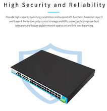 Load image into Gallery viewer, 36 Port L3 Managed 10G Fiber Industrial Ethernet Switch, 24*GbE ports + 8*Gigabit SFP Combo ports + 4*10G SFP Uplink + 1*Console port
