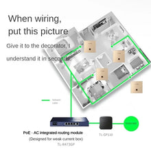 Load image into Gallery viewer, TP-Link WiFi Router AX3000 Dual Band 3000Mbps in-Wall AP WiFi6 Project Indoor AP 802.11AX Access Point 5GHz PoE Wifi Extender