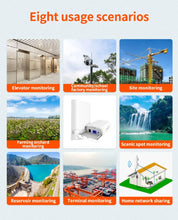 Load image into Gallery viewer, Tenda O1-5G 1KM 5GHz Outdoor CPE Wireless Bridge 9dbi WiFi Repeater Extender Router AP Access Point WiFi Bridge with POE/DC Adapter