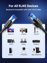 Load image into Gallery viewer, UGREEN CAT8 Ethernet Cable High Speed Braided 40Gbps 2000Mhz Network LAN Cord RJ45 Shielded for Router PC PS5 Modem Xbox