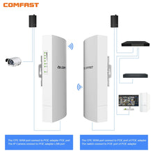 Load image into Gallery viewer, COMFAST Outdoor AP 300Mbps 1km Long Range 9dBi Wifi Antenna Router CPE 2.4GHz PoE Bridge Transmission Nanostation