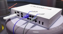Load image into Gallery viewer, FortiGate-120G 5 Year plus FortiCare Premium + FortiGuard Unified Threat Protection FG-120G 18*GE RJ45 ports, 8*GE SFP, 4*10GE SFP+