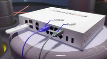 Load image into Gallery viewer, FortiGate-120G 5 Year plus FortiCare Premium + FortiGuard Unified Threat Protection FG-120G 18*GE RJ45 ports, 8*GE SFP, 4*10GE SFP+