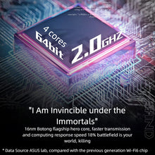 Load image into Gallery viewer, ROG GT-AX11000 Pro Gaming WiFi Router 10G+2.5G WAN/LAN custom network port 16nm Broadcom flagship male core dot matrix RGB