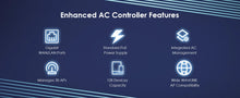 Load image into Gallery viewer, Wavlink Gigabit PoE Switch with AC Controller LAN/WAN Ports Supports IEEE 802.3AF/AT Auto-Discovery and Centralized AP Management