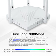 Load image into Gallery viewer, EDUP RT2980 AX3000 OpenWRT 3000Mbps Dual Band 2.4/5GHz Gigabit WIFI6 Router 802.11AX MIMO EasyMesh Wide Signal Range Router