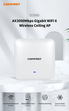 Load image into Gallery viewer, COMFAST CF-E393AX 2200Mbps Wireless Ceiling AP 3*Qualcomm Gigabit LAN&WAN port Chipset Original WiFi Access point Router Hotspot
