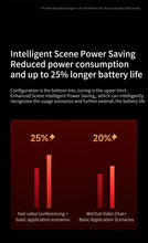 Load image into Gallery viewer, Redmi Book 16 2024 intel i5 12450H 16GB RAM 512GB SSD 16inch 1920*1080P 60Hz Screen bluetooth 5.2 12 Cores Win11