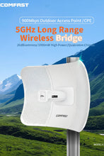 Load image into Gallery viewer, COMFAST Outdoor Access Point 900Mbps Long Range CPE 5GHz Wireless Bridge 23dBi 11-25km Repeater Signal Extender
