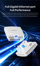 Load image into Gallery viewer, Hotel WiFi6 Seamless Roaming kit 4pcs AX1500 In-Wall Access Point 86 Panel Gigabit AP + 1 Load Balanced Multple Wan Router