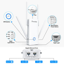Load image into Gallery viewer, Wavlink AX1800 WiFi 6 Mesh 5GHz Dual Band WiFi Extender Wifi Router Signal Booster Repeater Extend Gigabit Amplifier For Home