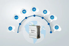 Load image into Gallery viewer, ONV Fiber Optic Switch 48V Managed Gigabit 16Port industrial PoE Switch, 16*WAN Port, 4*Cable Ports, 12*LAN Port, 368Gbps switching