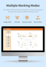 Load image into Gallery viewer, COMFAST Outdoor Wifi Repeater 300Mbps AP WiFi Antenna 11dBI Signal Booster 2.4G WiFi 802.11b,Wi-Fi 802.11g,Wi-Fi 802.11n