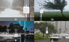 Load image into Gallery viewer, Wavlink WiFi Extender AX3000 WiFi6 Wireless Outdoor Access Point IP67 Weatherproof WiFi Repeater 300m 2.4/5.8GHz 3000Mbps WiFi AP