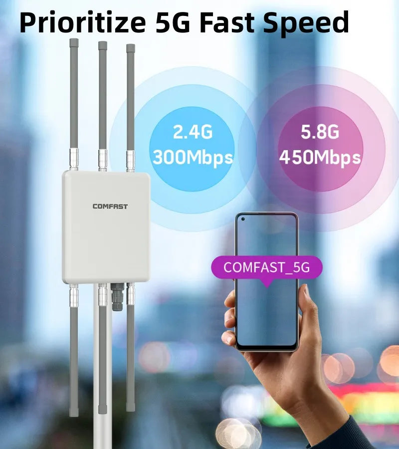 COMFAST High Power Outdoor WiFi AP 750Mbps Router Amplifier 6dBi  WiFi Antenna Long Rang Signal Extender Repeater CF-WA860