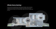Load image into Gallery viewer, ASUS RT-AX82U AX5400 ROG Gaming Router Dual-Bnd WiFi 6 Game Acceleration Mesh WiFi,MU-MIMO, Mobile Game Boost, Streaming, Gaming