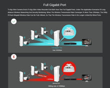 Load image into Gallery viewer, TP-Link TL-S5G-15KM Gigabit Wireless Bridge 15KM 1pcs 11AC 867Mbps 5.8GHz Outdoor Wireless AP Passive PoE Repeater