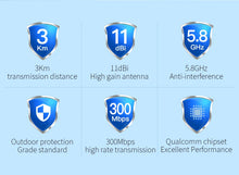 Load image into Gallery viewer, COMFAST 300Mbs CF-E120AV3 Mini Wireless Bridge Outdoor CPE Router Repeater AP for IP Camera Project 1-3KM