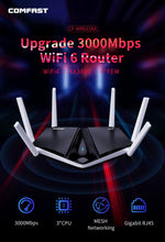 Load image into Gallery viewer, COMFAST AX3000 WiFi6 5GHz Mesh Wifi Router MU-MIMO Full Gigabit Wi-fi Coverage 6 Antennas Network Extender Amplifier for Home