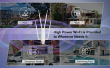 Load image into Gallery viewer, Wavlink 4G LTE AC1200 High Power Outdoor Wi-Fi Router With SIM Card Slot 5G 2.4G1000Mbps Ethernet WAN/LAN Port Long Range Router